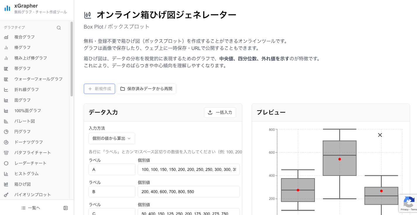 xGrapherの箱ひげ図作成画面 xGrapherの箱ひげ図作成画面